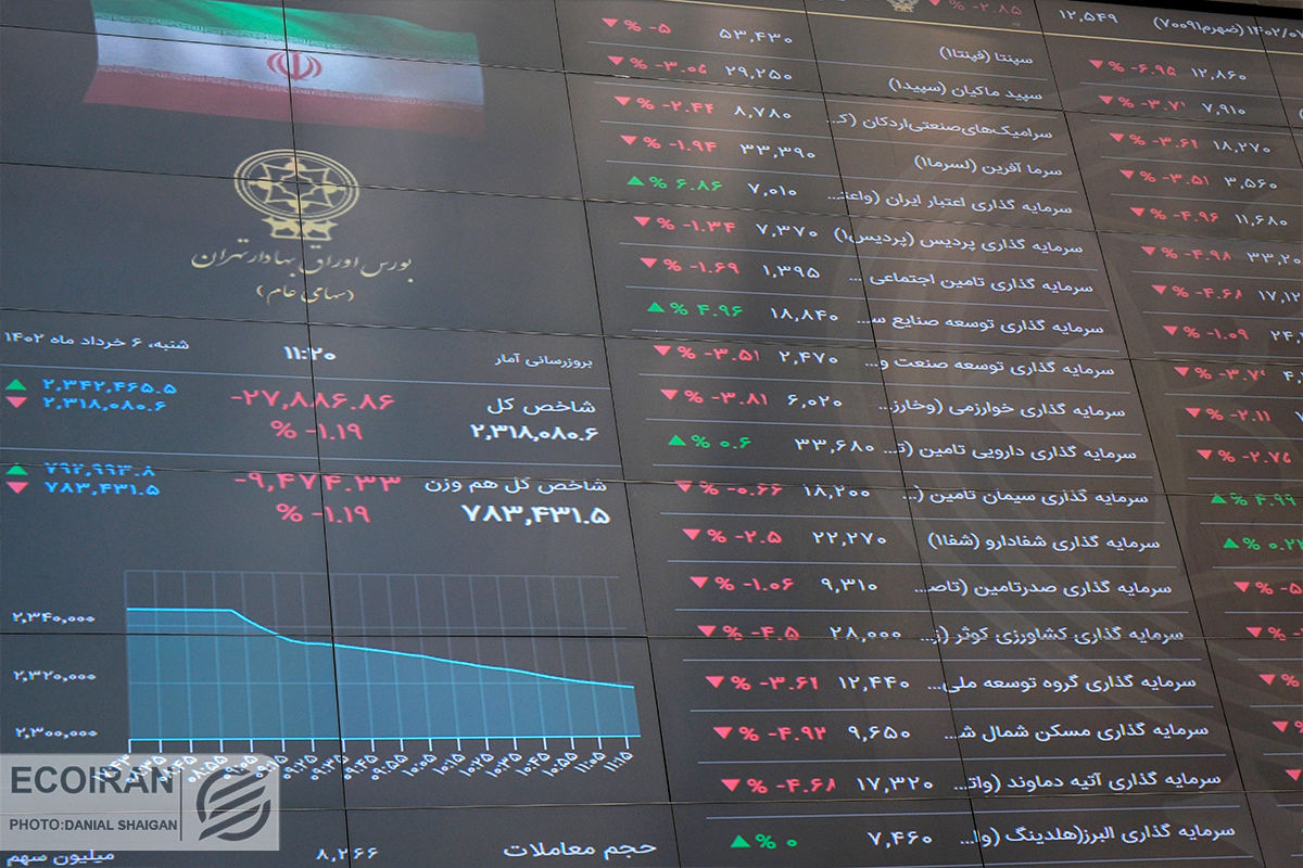 پیشبینی بورس در آخرین روز تیرماه