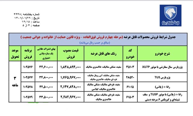 ایران خودرو