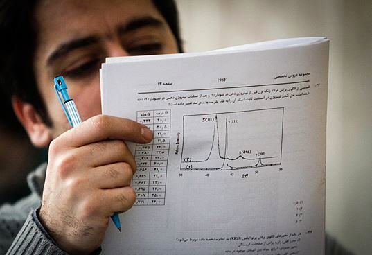 سهم نمرات نهایی هر سال در نمره کل و  سوابق تحصیلی کنکور اعلام شد + جدول